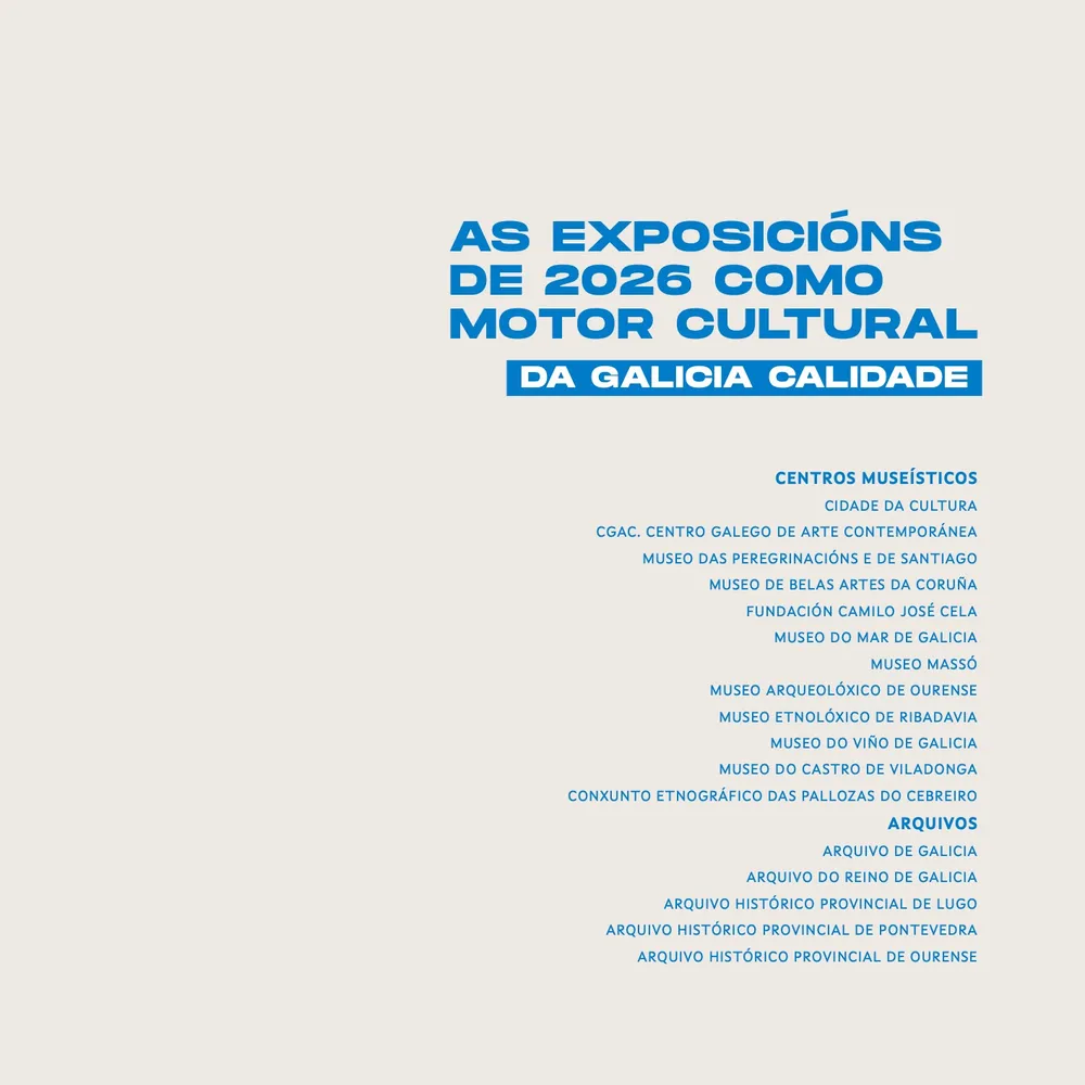 Portadilla con el título y la relación de centros museísticos y archivos