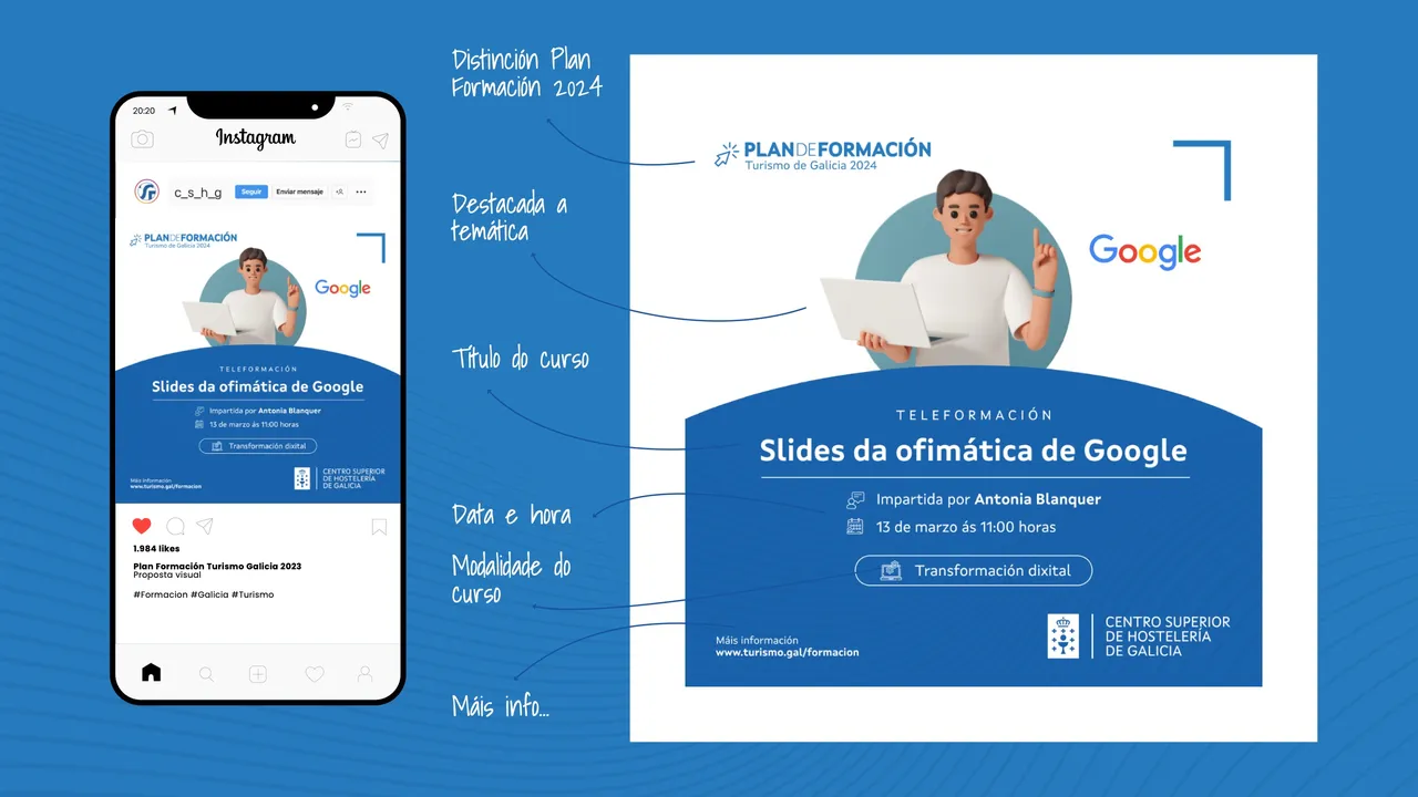 Publicación de Instagram con la anatomía de la pieza: distintivo, temática, título, fecha, modalidad y más información